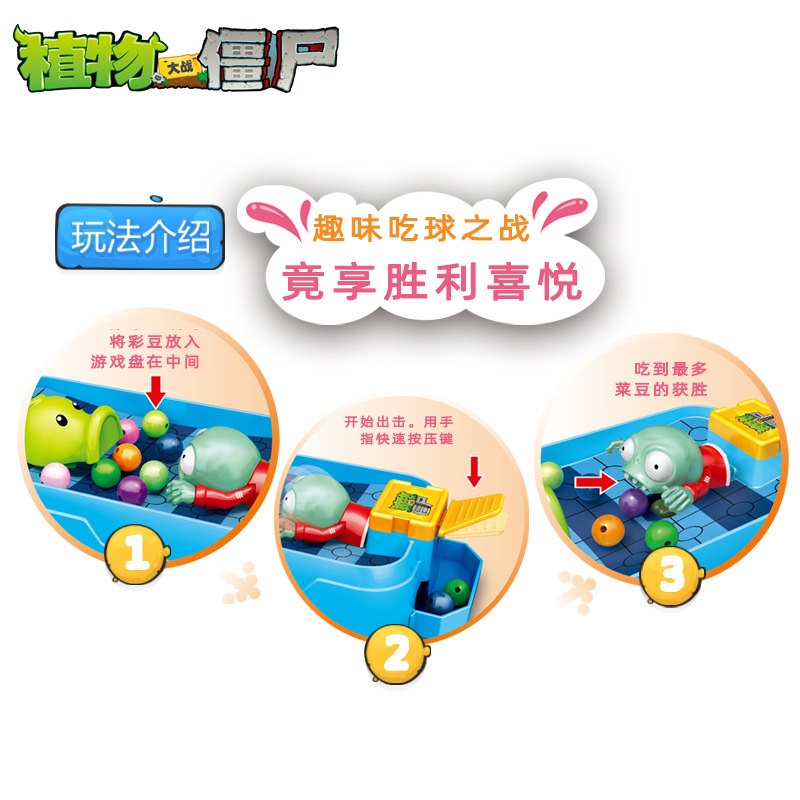 Plants vs. Zombies Toys parent - مراجعة Is Plant Parent Free To Use وسعره